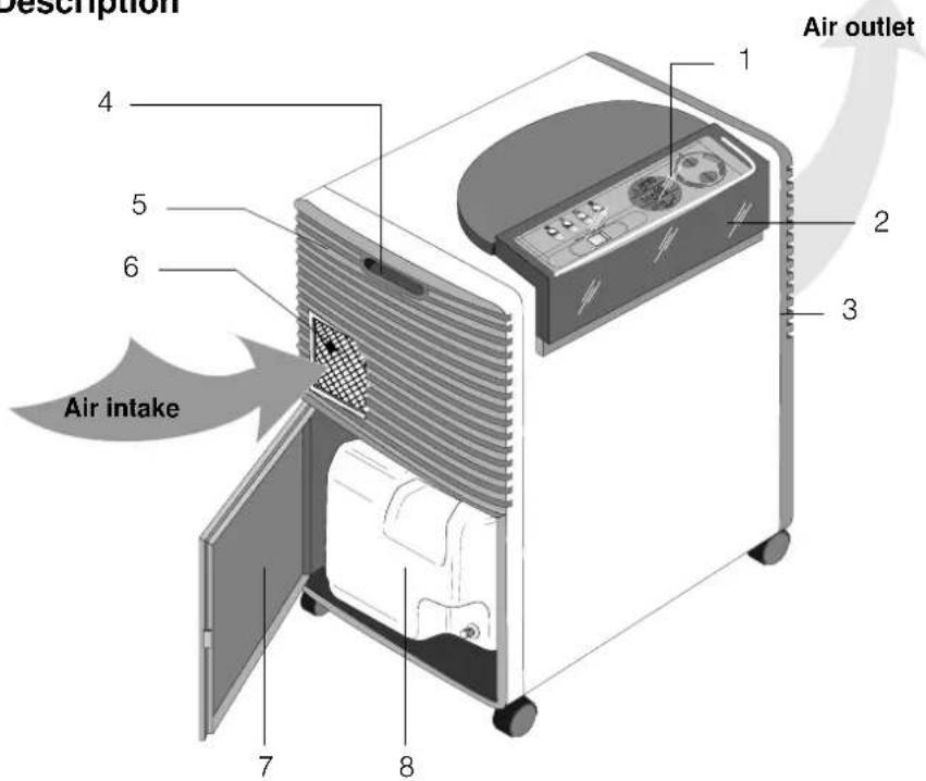 DELONGHI DH131 - Technical Specifications - 1