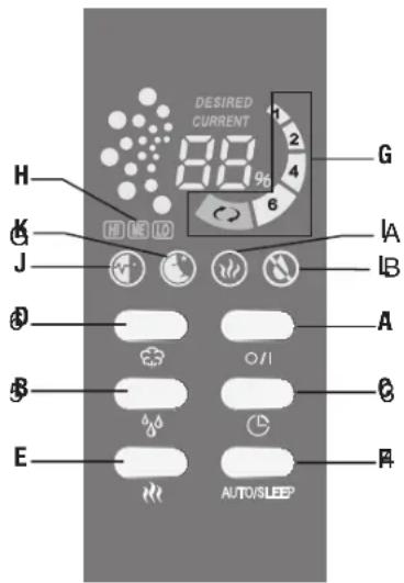 BONECO U7138 - E) Empty display - 1