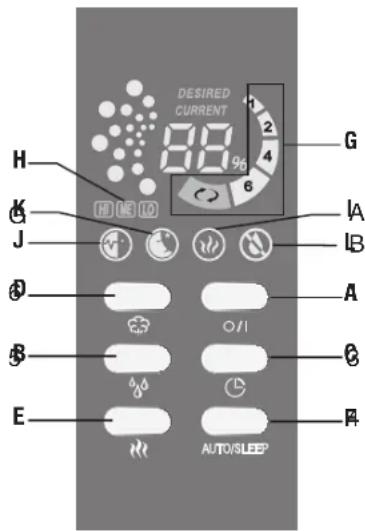 BONECO U7138 - # - 1