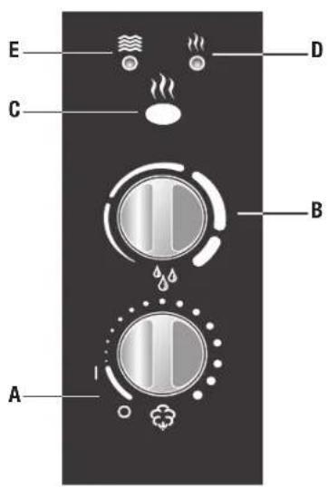 BONECO U7138 - Stosowanie substancji zapachowych - 1