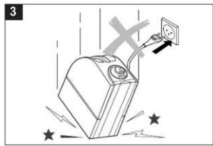 BONECO U7138 - Safety instructions - 3