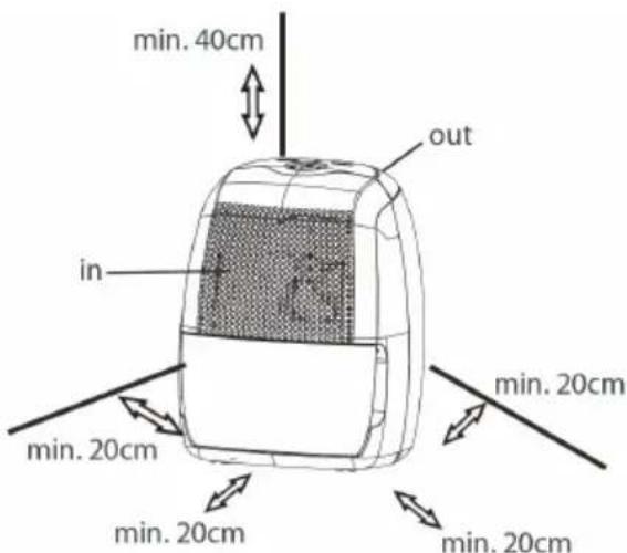 Alberello T3 - POSITIONING OF THE MACHINE - 1
