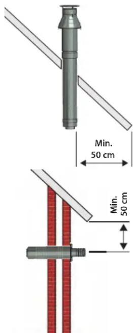 WANDERS Balsa 75 - Outflow into the wall - 1
