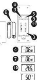 UPM WD633 - RÉGLAGE DU CAPTEUR - 1