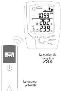 UPM WD633 - CARACTÉRISTIQUES - 1