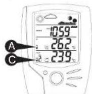 UPM WD633 - Le capteur sans fil WT440H - 1