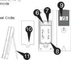 UPM WD633 - GETTING STARTED - 2
