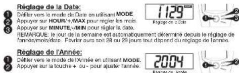 UPM WD633 - RÉGLAGE DU CALENDRIER - 1