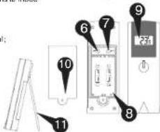 UPM WD633 - Emplacement des boutons - 2