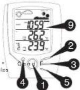 UPM WD633 - GETTING STARTED - 1