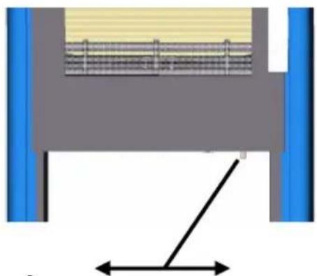 Wamsler Flair - Distances minimum - 2