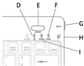 KENSINGTON KeyFolio Pro - Components - 1