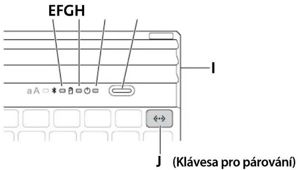 KENSINGTON KeyFolio Executive - AZ EUROPAI UNIO TAGORSZAGAIBAN ERVENYES TUDNIVALOK - 3