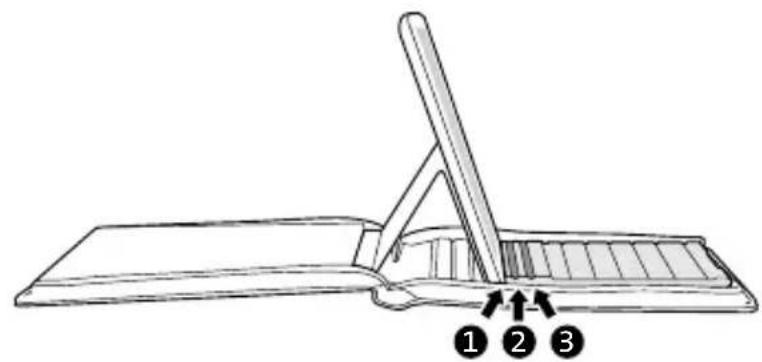 KENSINGTON KeyFolio Executive - Katy widzenia - 2