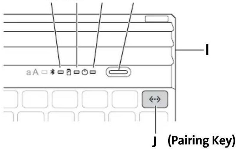 KENSINGTON KeyFolio Executive - 2