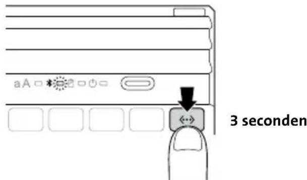 KENSINGTON KeyFolio Executive - Koppelen - 5