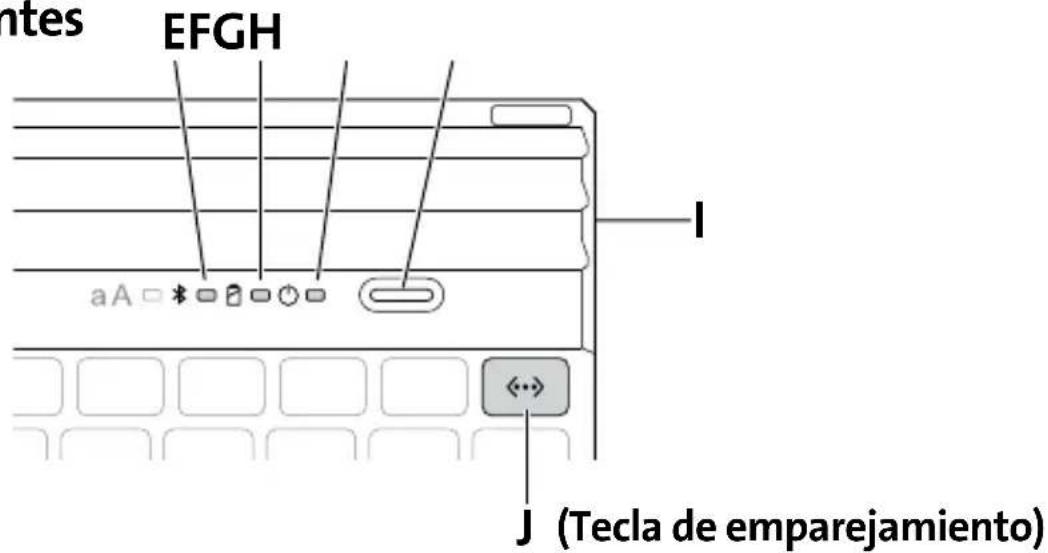 KENSINGTON KeyFolio Executive - INFORMAZIONI SOLO PER GLI UTENTI IN STATI MEMBRI DELL'UNIONE EUROPEA - 3