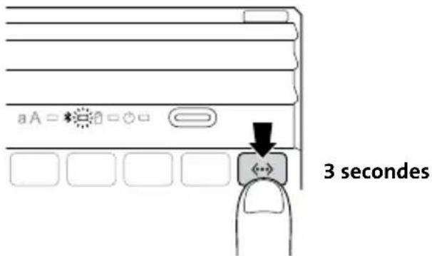 KENSINGTON KeyFolio Executive - Pairage - 5