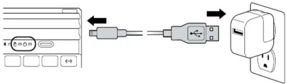 KENSINGTON KeyFolio Executive - Carregamento - 1