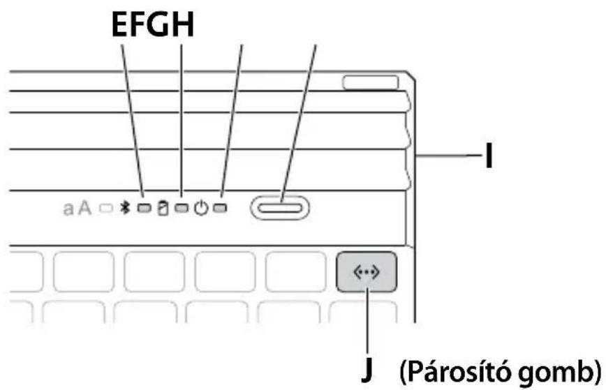 KENSINGTON KeyFolio Executive - INFORMACION PARA LOS ESTADOS MIEMBROS DE LA UNION EUROPEA - 3