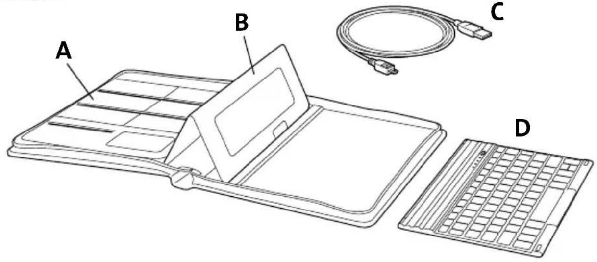 KENSINGTON KeyFolio Executive - AZ EUROPAI UNIO TAGORSZAGAIBAN ERVENYES TUDNIVALOK - 2