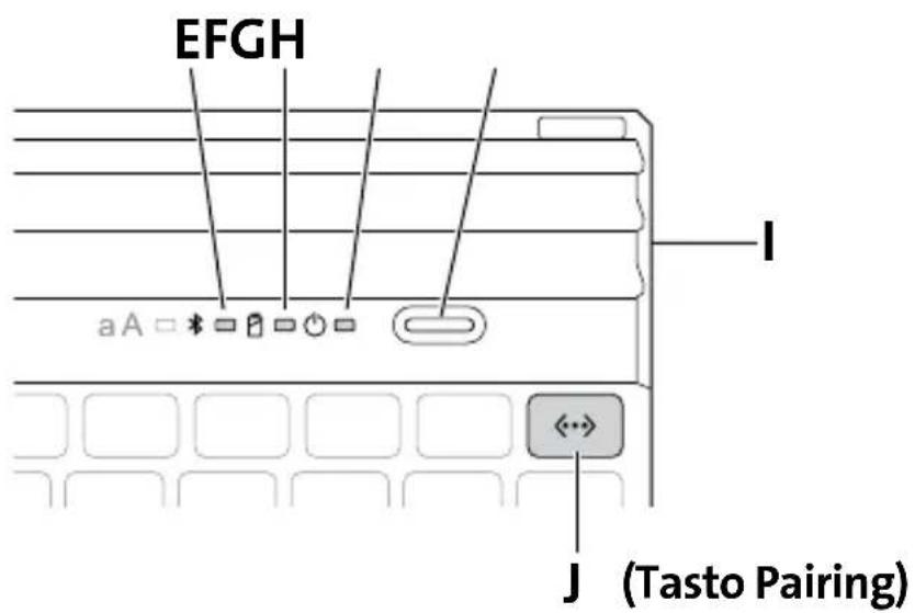 KENSINGTON KeyFolio Executive - INFORMATIE UITSLUITEND VOOR LIDSTATEN VAN DE EU - 3