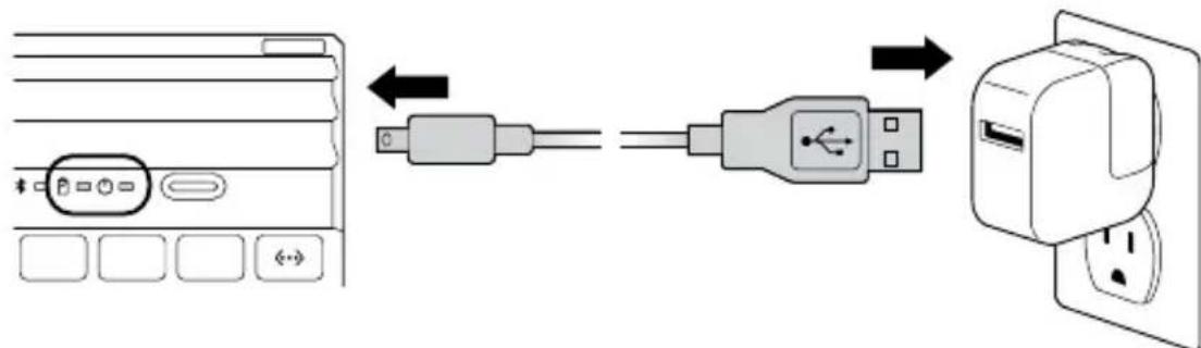 KENSINGTON KeyFolio Executive - Ladowanie - 1