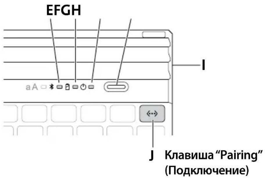 KENSINGTON KeyFolio Executive - INFORMACJE TYLKO DLA UZYTKOWNIKOW W KRAJACH NALEŽACYCH DO UNII EUROPEJSKIEJ - 3
