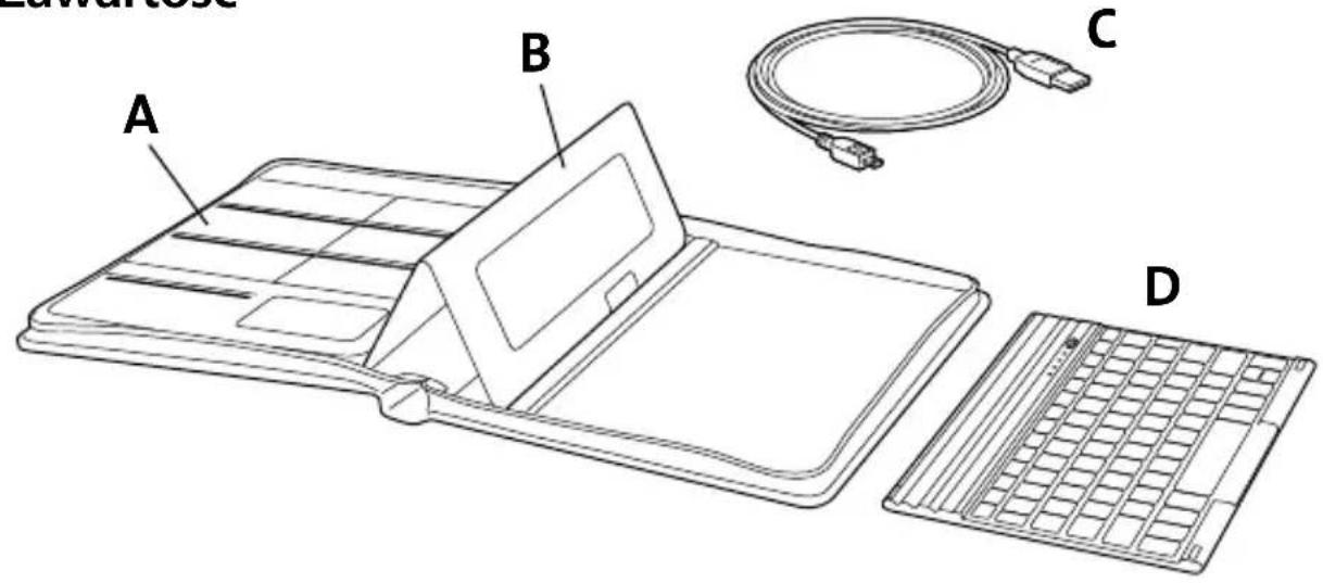 KENSINGTON KeyFolio Executive - INFORMACE PRO CLENSKÉ STÁTY EU - 2
