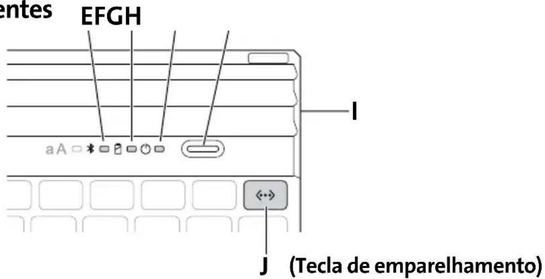 KENSINGTON KeyFolio Executive - Portugues - 2