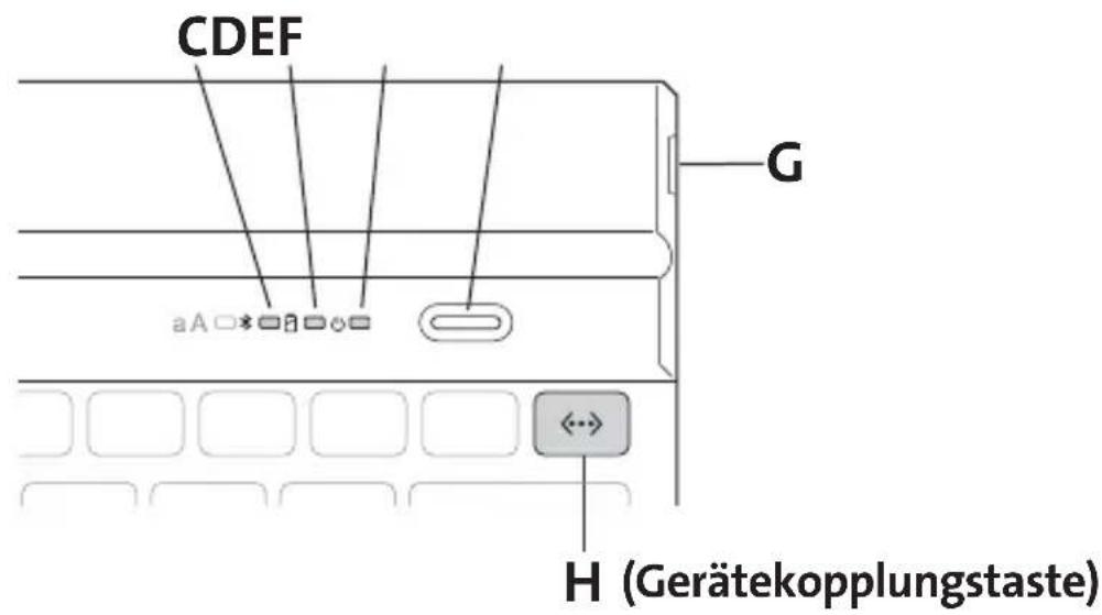 KENSINGTON KeyFolio Fit - INFORMATIONS APPLICABLES UNIQUEMENT DANS LES PAYS MEMBRES DE L'UNION EUROPEENNE - 3