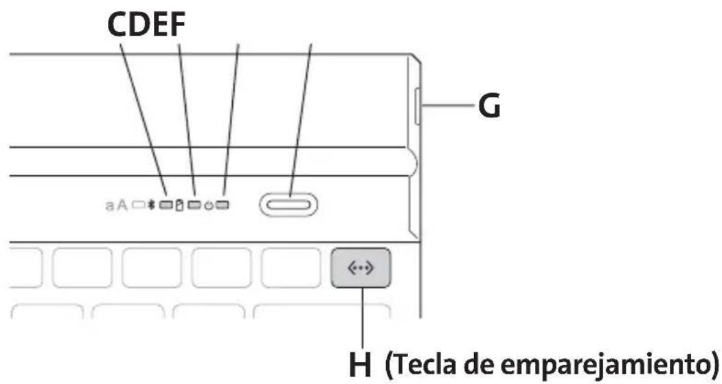 KENSINGTON KeyFolio Fit - Components - 1