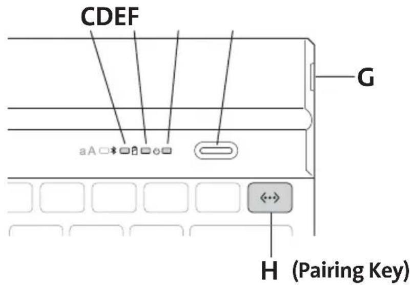KENSINGTON KeyFolio Fit - Components - 1