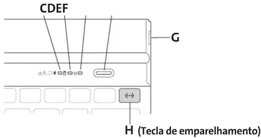KENSINGTON KeyFolio Fit - Components - 1