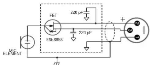 SHURE MX418DC - ZERTIFIZIERUNG - 2