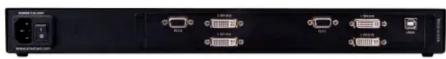 Smart-AVI SDX4PTX - FEATURES - 3