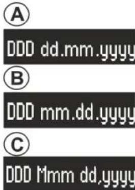 SONORO CD 2 - Setting the date format - 1
