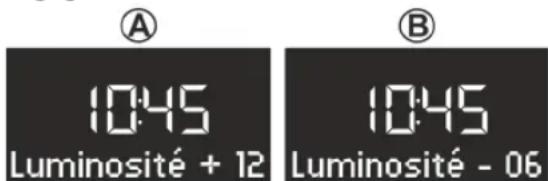 SONORO CD 2 - Réglage du variateur de l'écran - 1