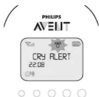 PHILIPS AVENT SCD723 - CnHaJIIn3aZnIy 3a nlaU - 1