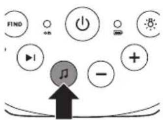 PHILIPS AVENT SCD723 - Slaapliedjesfunctie - 1