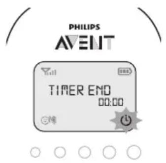 PHILIPS AVENT SCD723 - Taimep 3a yac Ha xpaheHe - 2