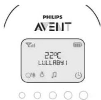 PHILIPS AVENT SCD723 - PnncnBna neceH - 1