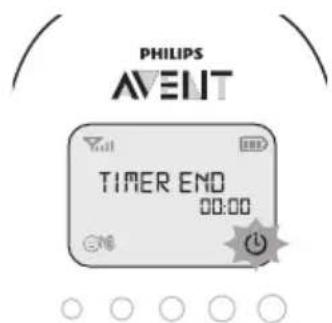 PHILIPS AVENT SCD723 - Kohematestiushqimit - 2