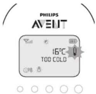 PHILIPS AVENT SCD723 - CobHa TeMnepaTypa - 1