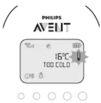 PHILIPS AVENT SCD723 - Kamertemperatuur - 1