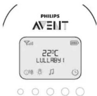 PHILIPS AVENT SCD723 - PnncnBna necha - 1