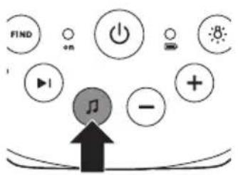 PHILIPS AVENT SCD723 - Funkzioni i ninullës - 1