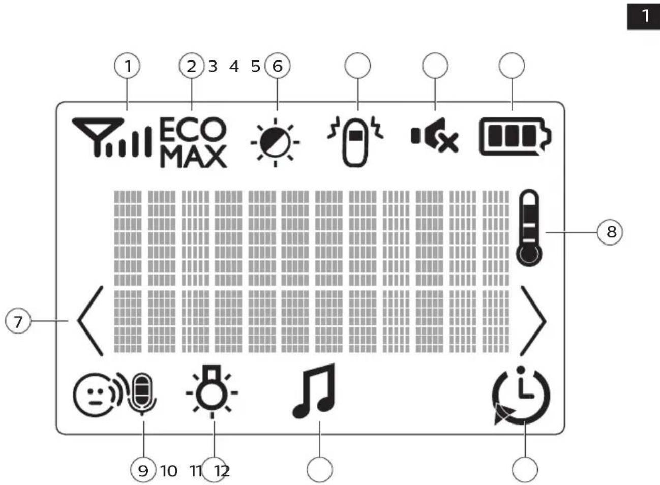 PHILIPS AVENT SCD723 - Garantia e assistência - 2