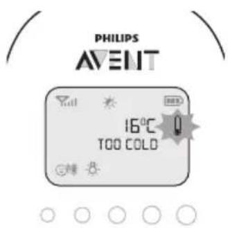 PHILIPS AVENT SCD723 - Temperatura ambiente - 1