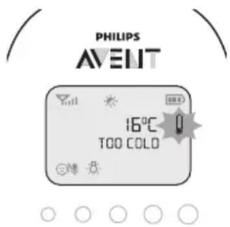PHILIPS AVENT SCD723 - Stuetemperatur - 1
